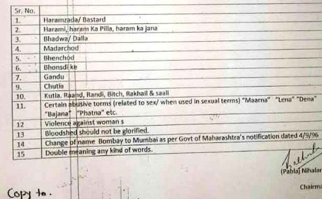 Bollywood Censor Boardcuss words list