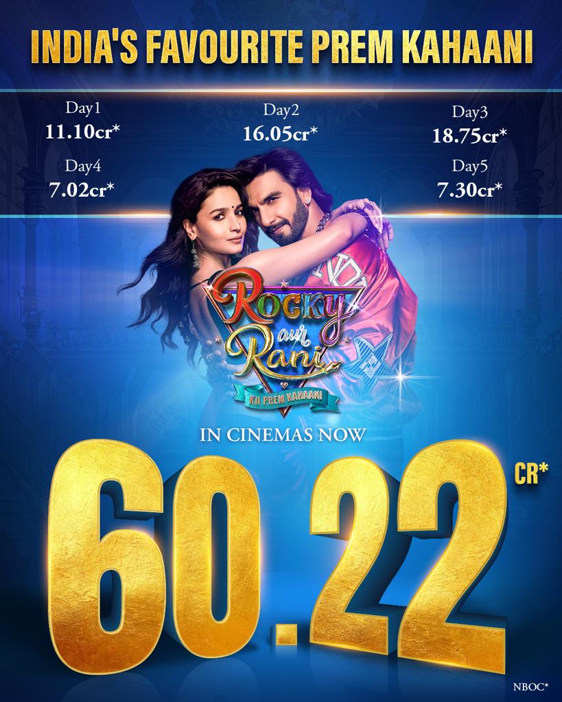 Rocky Aur Rani Box Office Day 5