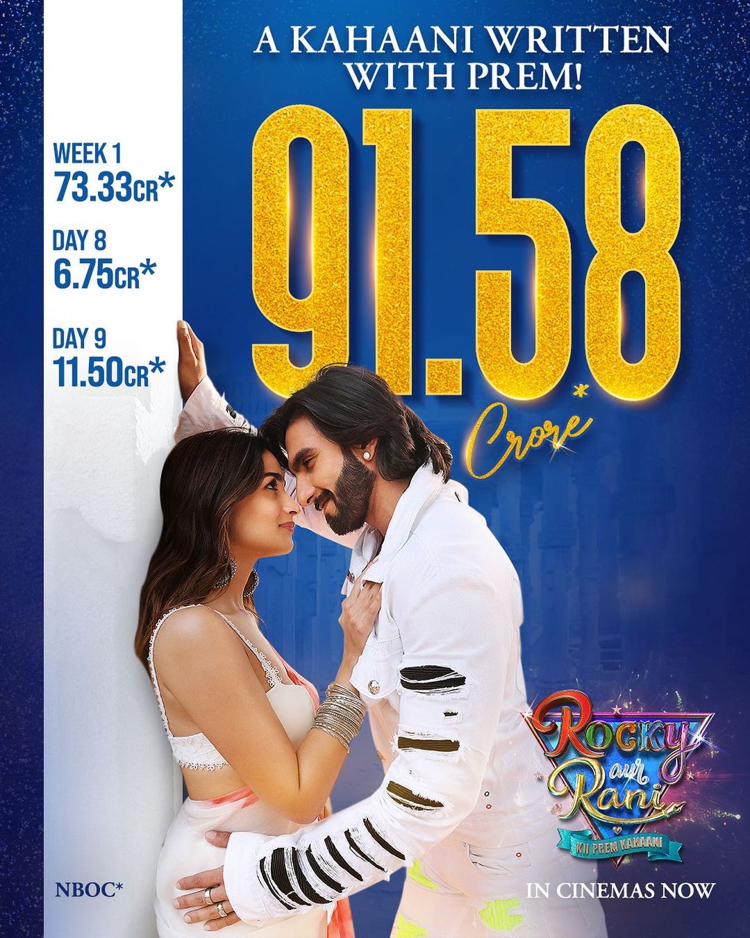 Rocky Aur Rani box office