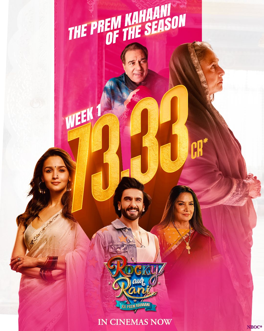 Rocky Aur Rani domestic Box Office collection