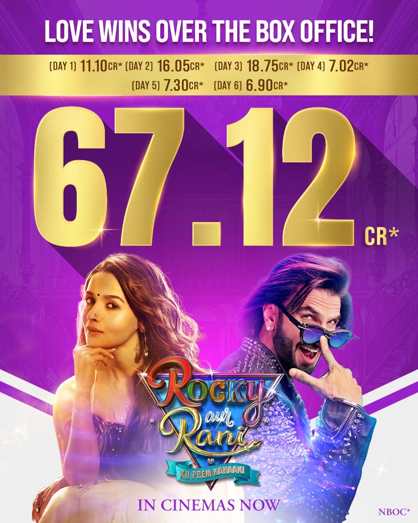 Rocky Rani Day 6 Box Office