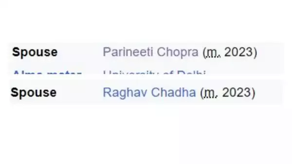 Raghav Chadha and Parineeti Chopra's relationship status changed