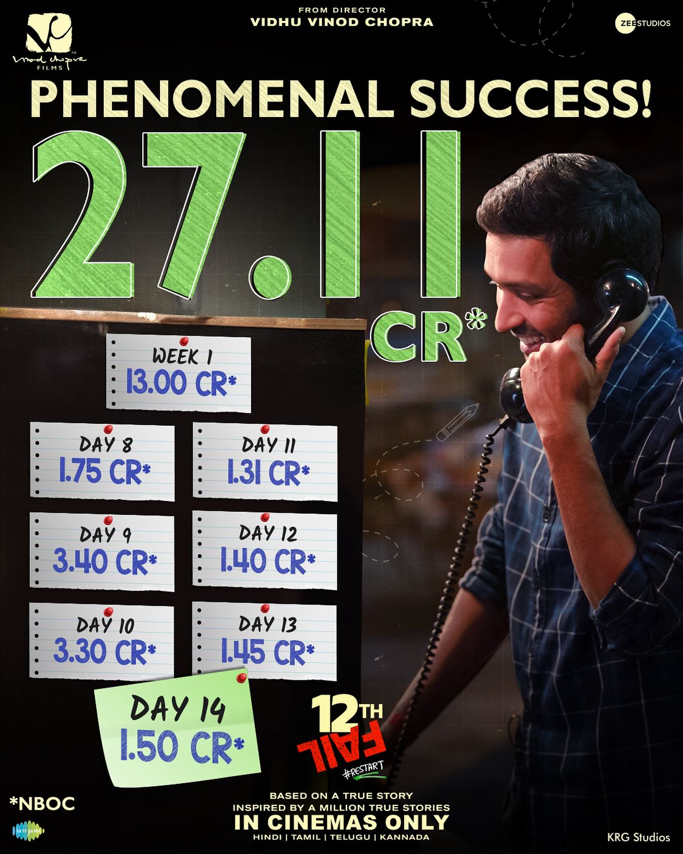 12th Fail second week box office collection