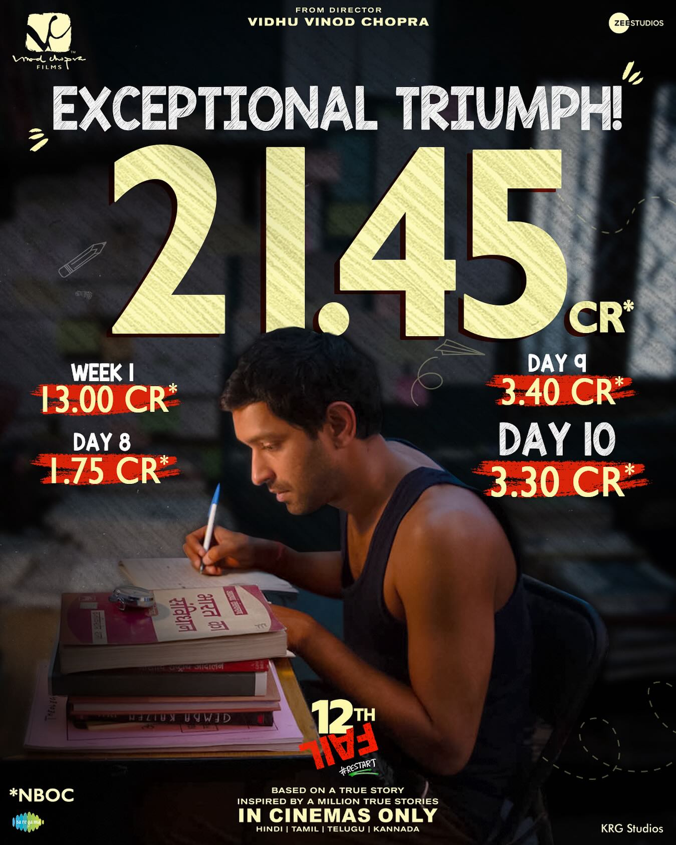 12th Fail Box Office Collection Day 6: Vikrant Massey Starrer Is Having An  Incredible Run, Wednesday Is Greater Than Tuesday!