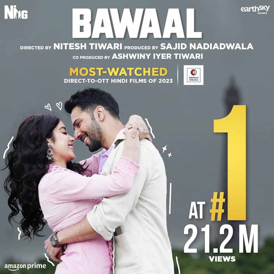 Varun dhawan starrer bawaal becomes most watched film