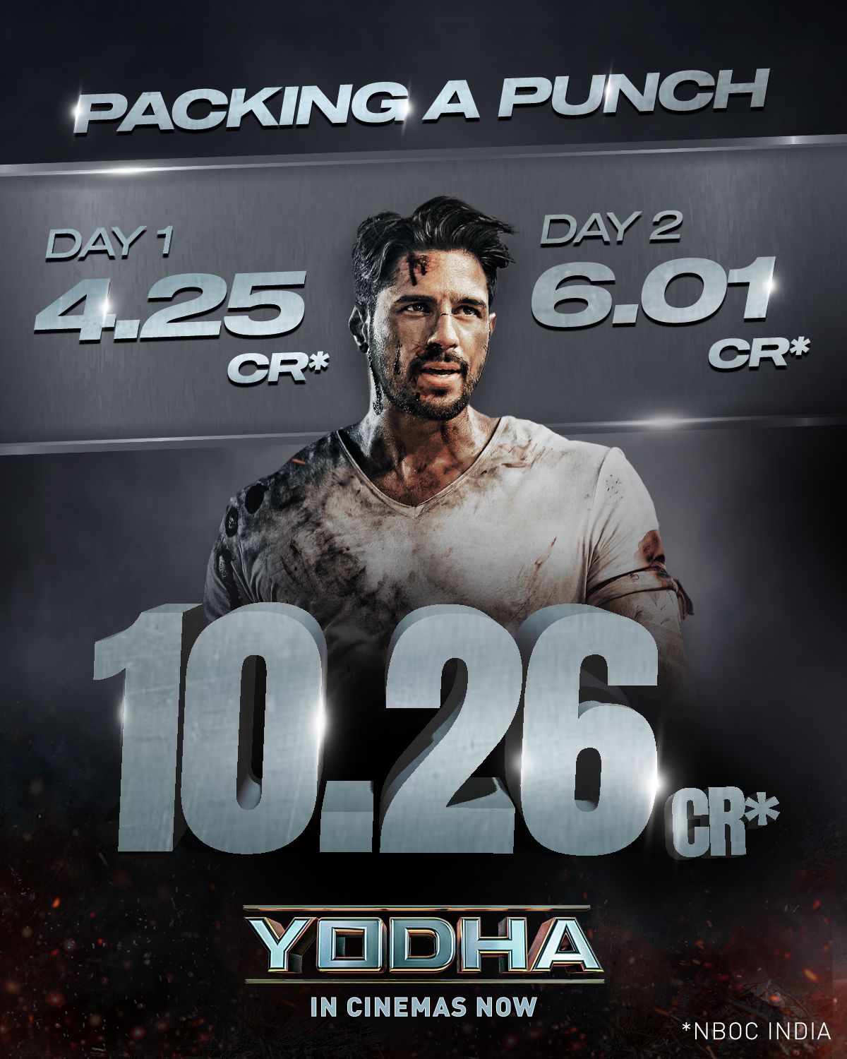 Yodha 2 days box office collection