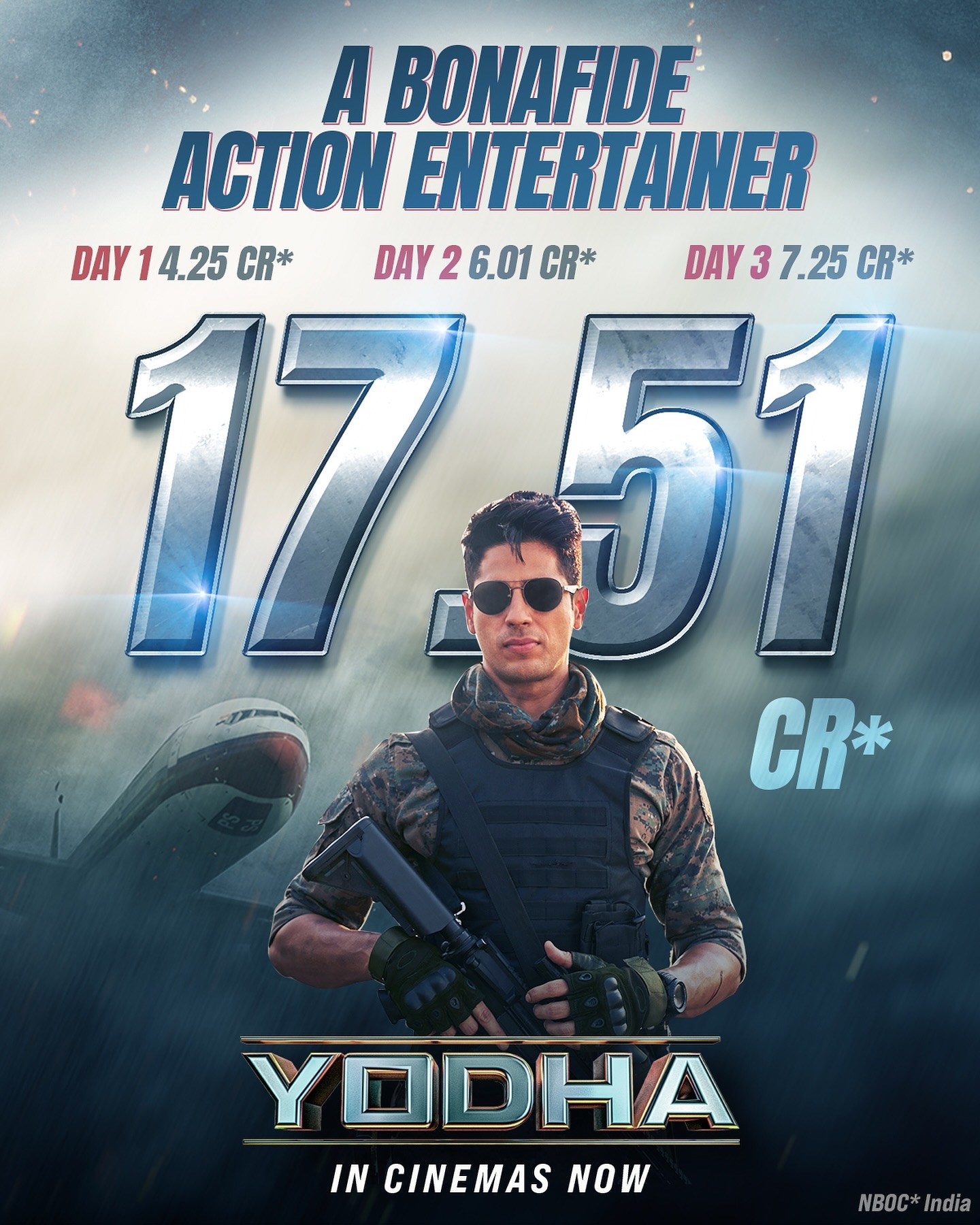 Yodha box office collections