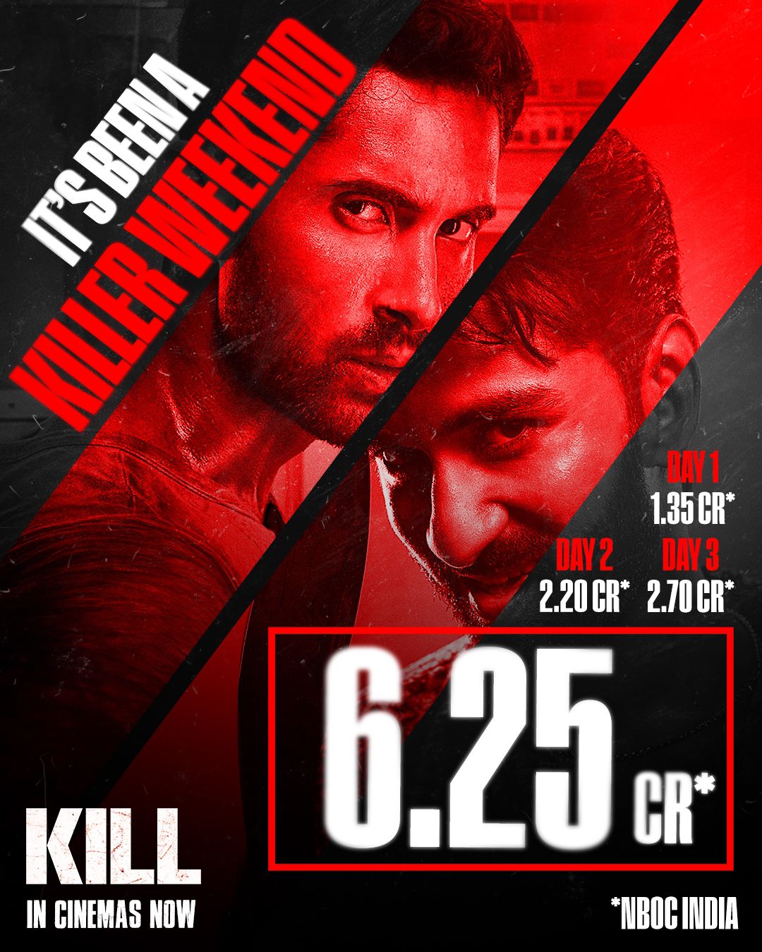 Lakshya & Raghav Juyal starrer Kill box office